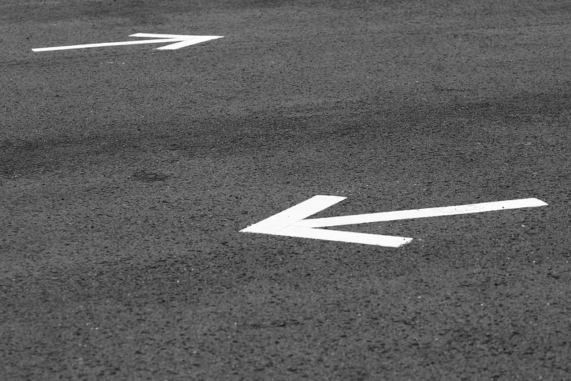 Navigating Futures